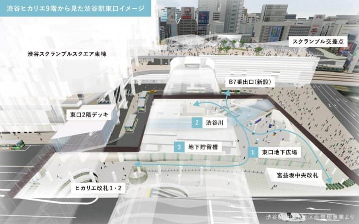 澀谷站東口地下廣場1