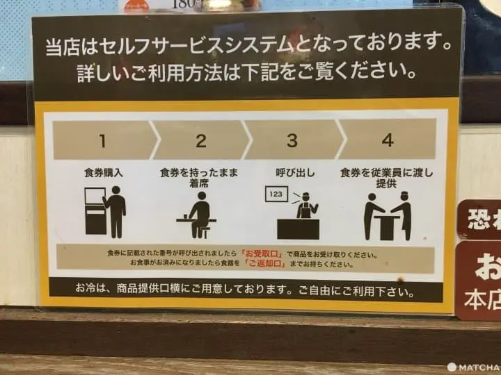 東京美食_MYCURRY SHOKUDO_ 松屋