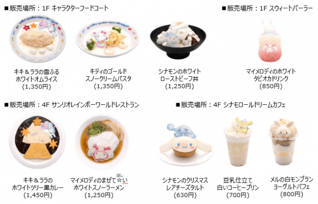 รีวิวโลกแห่งความฝันกับตัวการ์ตูนน่ารักที่ Sanrio Puroland White Christmas 2019