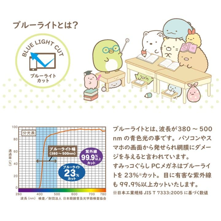 日本「角落小夥伴」抗藍光眼鏡2