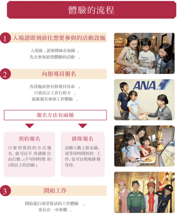 KidZania