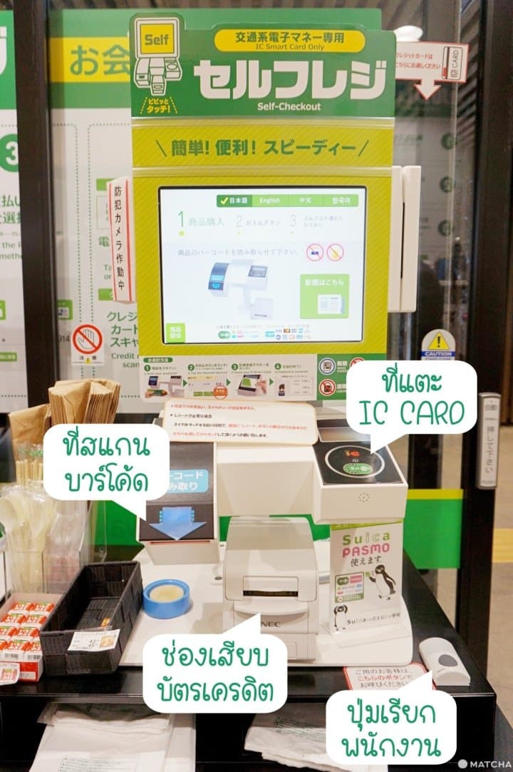 ไปพบกับ