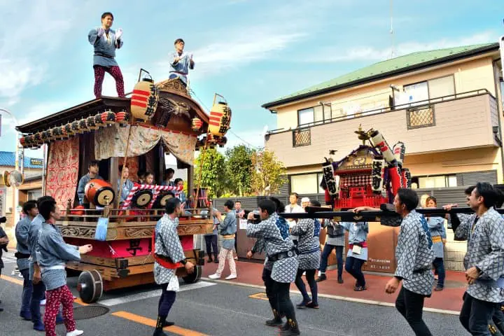 佐倉江戶時代祭遊行人員