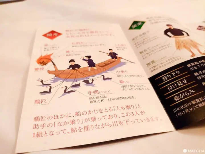 【岐阜】親身體驗 傳統文化 長良川鵜飼與世界三大刀刃之一