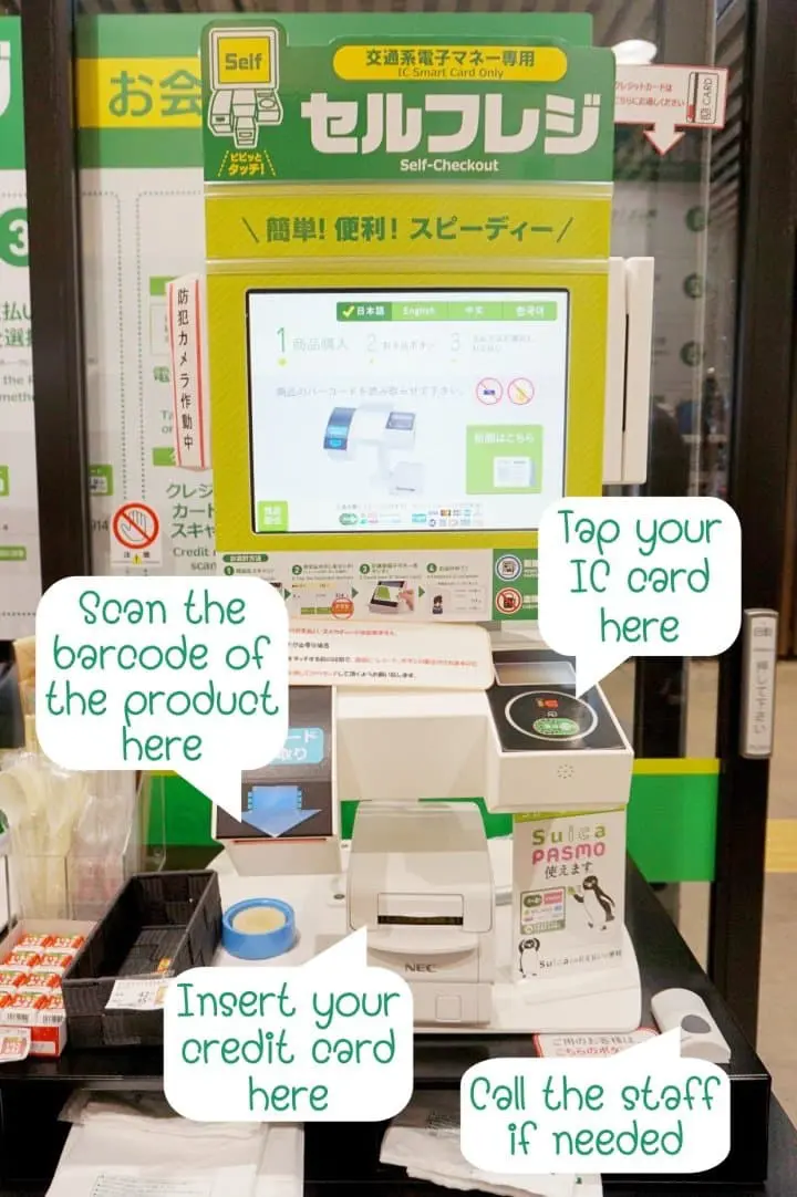 Is This The Future? How To Use Unattended Convenience Stores