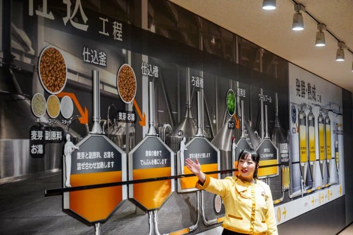 千葉一日輕旅行_SAPPORO啤酒千葉工廠