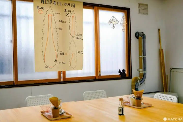 知床羅臼Lincle 講解圖示