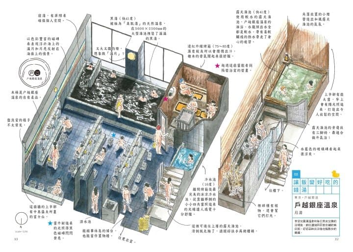 戶越銀座溫泉