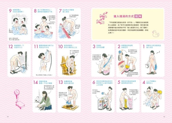 錢湯泡澡禮儀規則