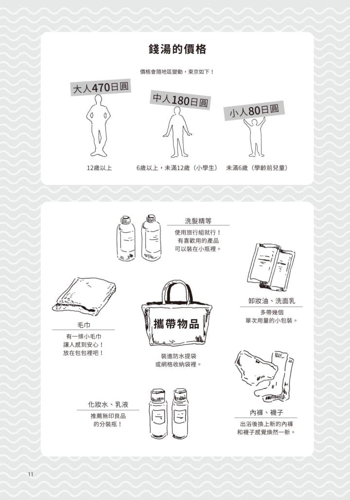 錢湯價格與建議攜帶用品