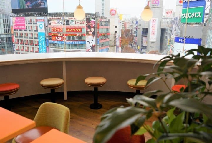 What To Visit In Tokyo In 2020