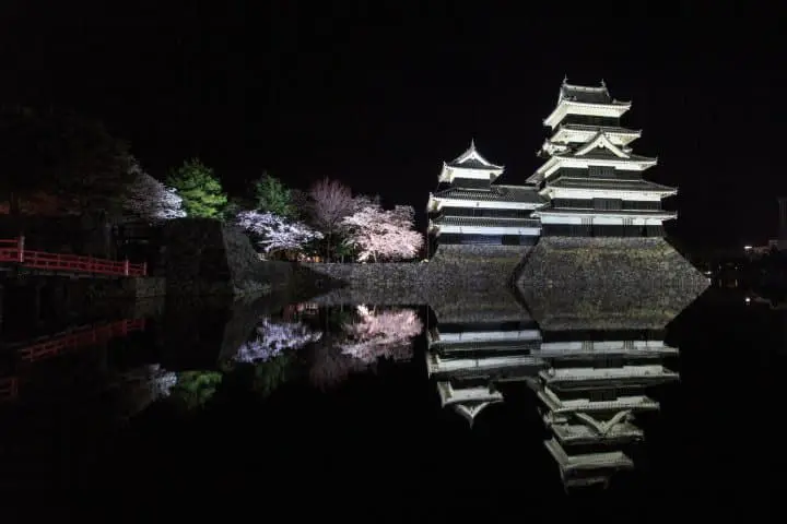 【2020長野賞櫻】國寶「松本城」賞櫻漫步城下町