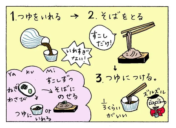 やさしい日本語マンガ
