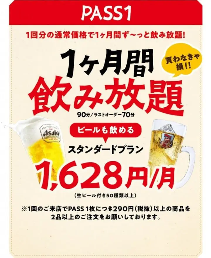燒肉控注意！日本燒肉店「牛角」推出吃到飽月票 超抵價錢吃兩次就回本！