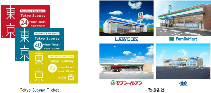 便利商店Tokyo Subway Ticket top
