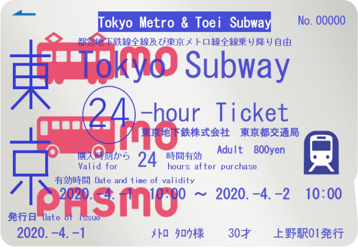 Tokyo Subway Ticket