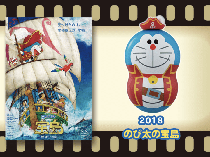 超療癒！一隻200日圓多啦A夢食玩，40種造型等你搜集