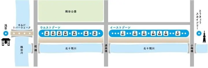 淺草～晴空塔新景點「東京MIZUMACHI」2