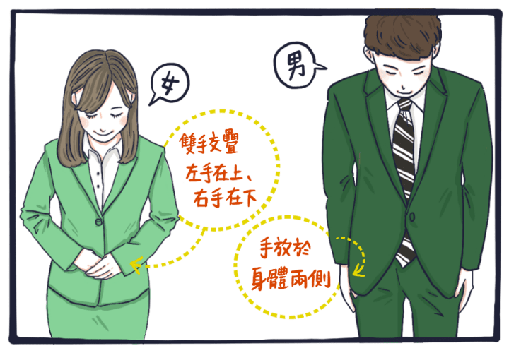 日本人敬禮角度 日本禮儀