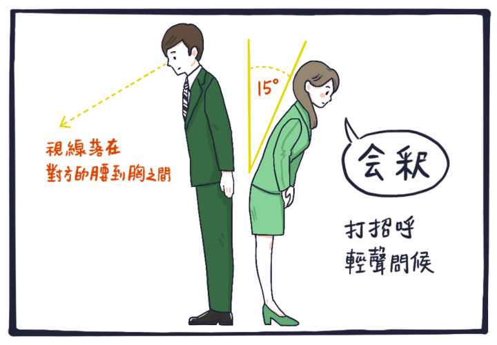 如何區別日本人敬禮角度？2