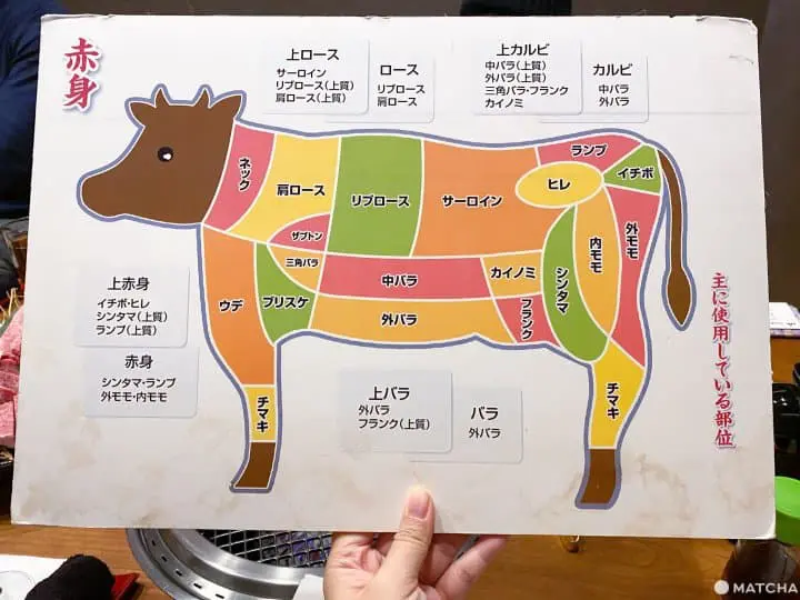 JA全農直營店 大啖吃能登牛 嚐創作燒肉「友禪燒肉」肉匠Jade