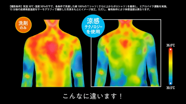 日本「涼感柔軟精」