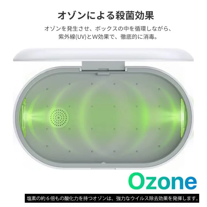 日本「紫外線臭氧殺菌盒」口罩消毒5