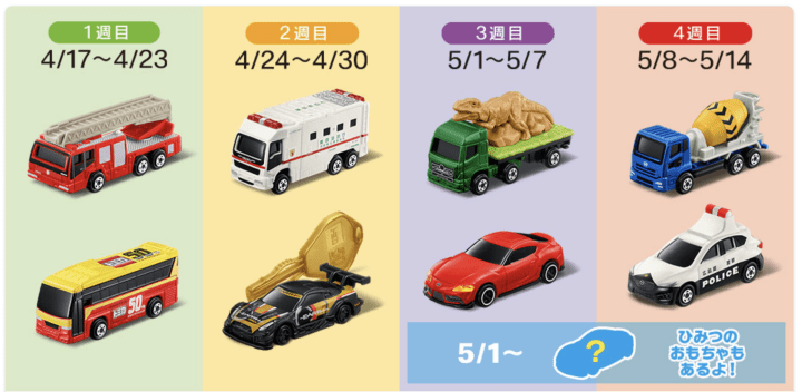 麥當勞快樂兒童餐TOMICA2