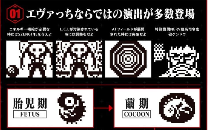 Neon Genesis Evangelion - Tamagotchies, T-Shirts and Free Movies