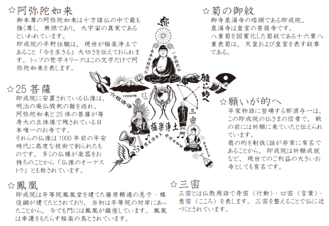 "เสื้อยืดปลุกเสก" ต่อสู้กับโรคร้ายไปด้วยกันกับเครื่องรางแบบสวมใส่จากวัดในเกียวโต