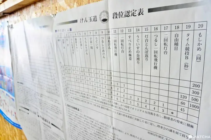 山形長井劍玉廣場SPIKE