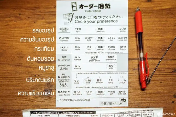 ICHIRAN อิจิรัน ราเม็งข้อสอบเปิดใหม่ สาขาอุเอโนะโอคาจิมาจิ ในอาเมโยโกะ