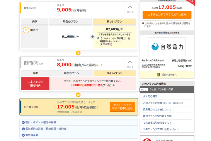 จ่ายแพงกว่าทำไม? ประหยัดค่าไฟได้ด้วย ENECHANGE