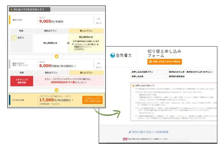 จ่ายแพงกว่าทำไม? ประหยัดค่าไฟได้ด้วย ENECHANGE