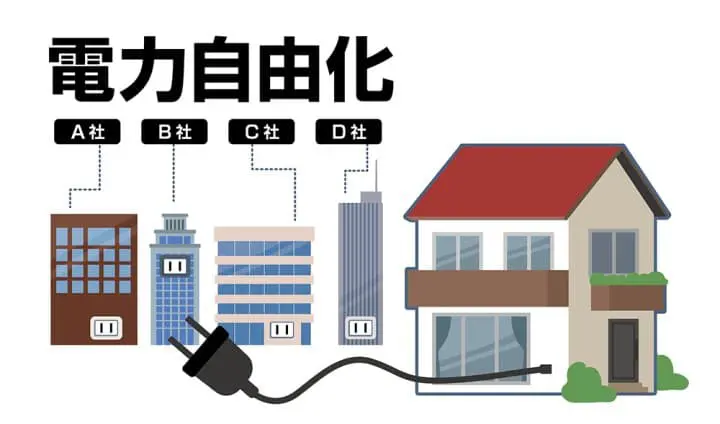 จ่ายแพงกว่าทำไม? ประหยัดค่าไฟได้ด้วย ENECHANGE