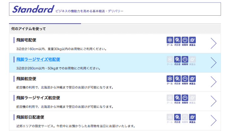 日本宅配比一比，YAMATO運輸、佐川急便、日本郵便大PK！