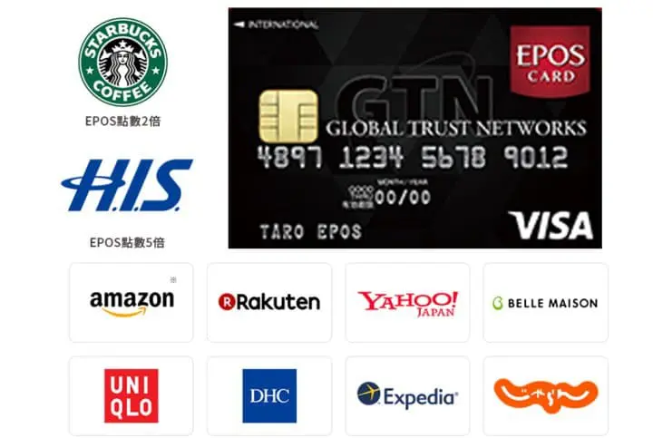 EPOS 信用卡 外國人