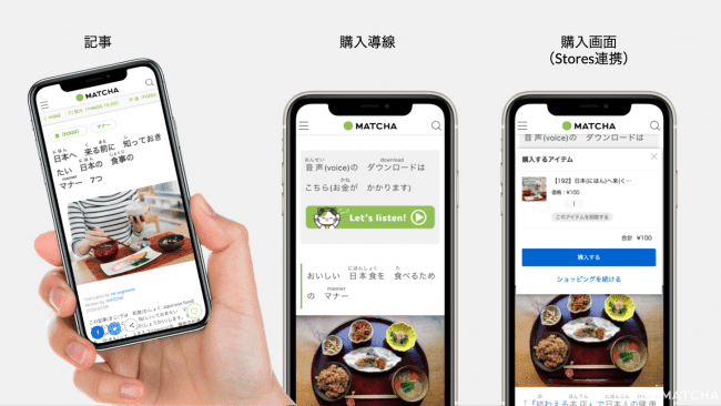 Improve Your Listening! Download MATCHA's Easy Japanese Articles