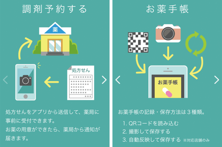 お薬手帳