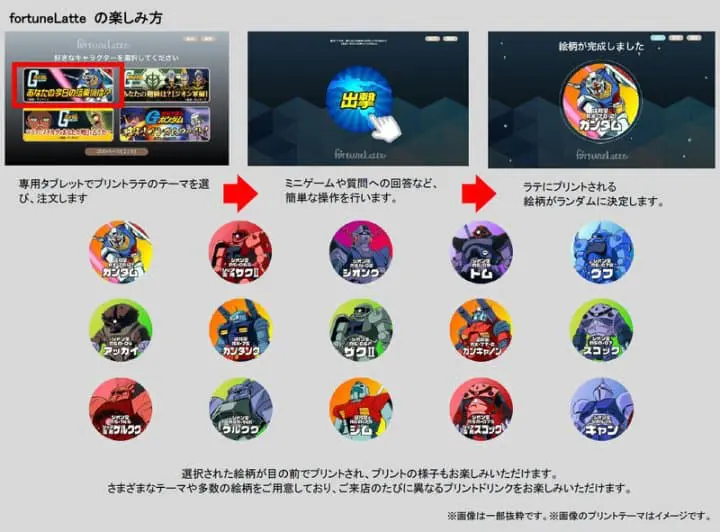 鋼彈官方主題咖啡