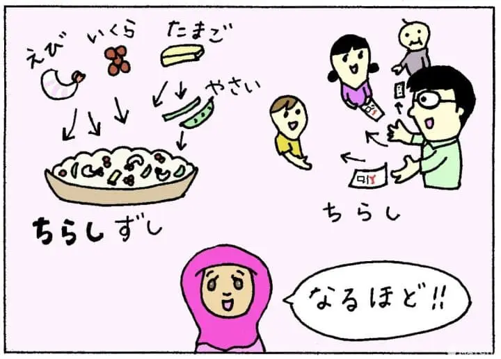 やさしい日本語マンガeasyJapanese