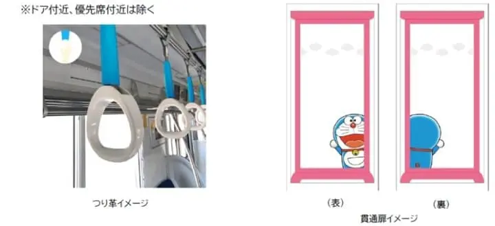 西武鐵道哆啦A夢DORAEMON－GO