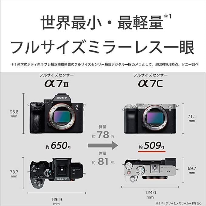 Sony A7C