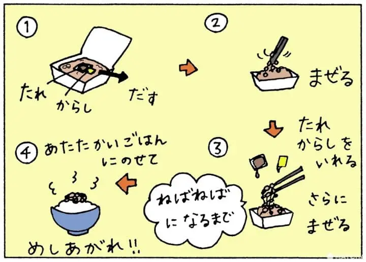 やさしい日本語マンガ納豆