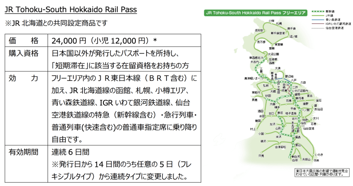 快翻出你的護照，享外國人特權！「JR 東日本鐵路周遊券」更方便、更划算！