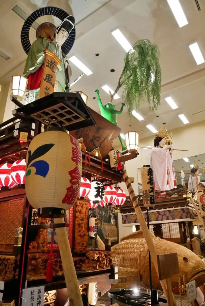 【東京近郊】搭京成電鐵來去小江戶佐原看歷史,體驗老城風采