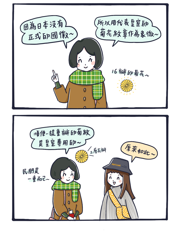 日本皇室象徵：菊花