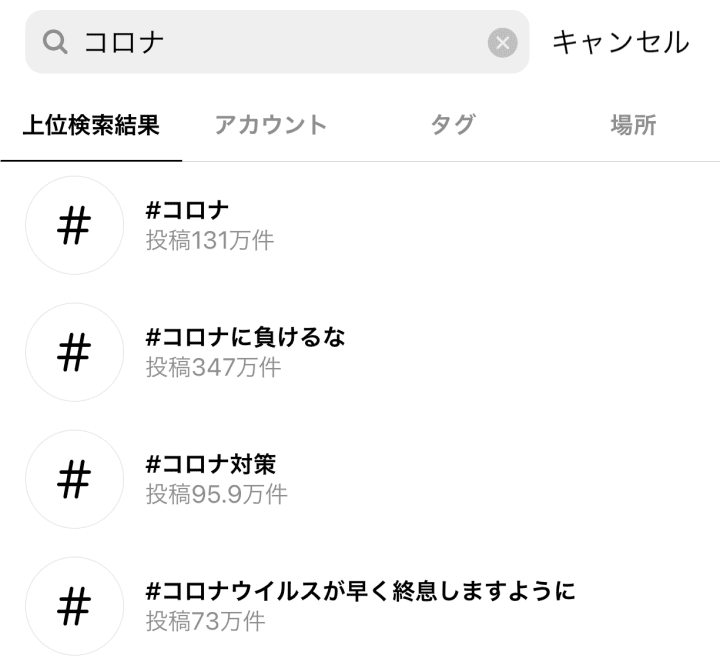 你用對#hashtag了嗎？因疫情而爆紅的日文IG標籤25選