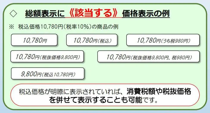 ญี่ปุ่นออกกฎหมายให้ร้านค้าเขียนราคารวมภาษีบนป้ายราคาสินค้าทุกที่