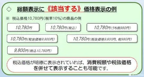2021年日本統一價格標示法!含稅 不含稅
